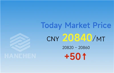 3-7-2025 Kina aluminiumspris: CNY 20.840/ mt